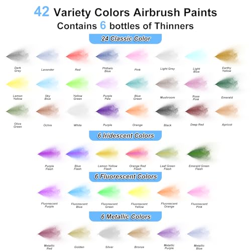 HOMY ARTY Airbrush Paint - 42 Colors with 6 Thinner & 16.9 fl oz Cleaner