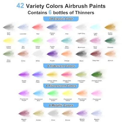HOMY ARTY Airbrush Paint - 42 Colors with 6 Thinner & 16.9 fl oz Cleaner