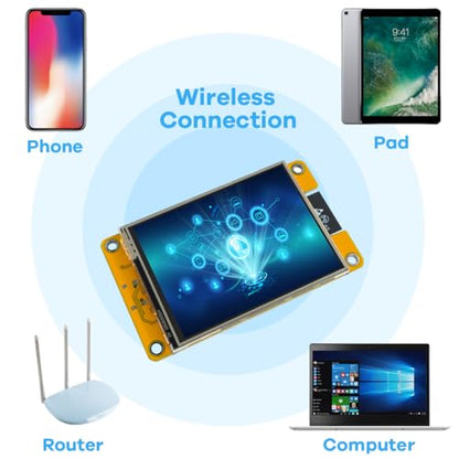 Hosyond 2.8'' ESP32 Display Resistive Touch Screen with WiFi+BT, ILI9341 Driver 240x320 TFT LCD Screen Module for Arduino - size: 2.8"