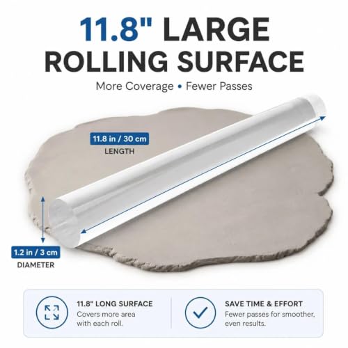 DIYOOHOMY 11.8" Acrylic Rolling Pin, Polymer Clay, Baking, Fondant Tools - color: clear-1