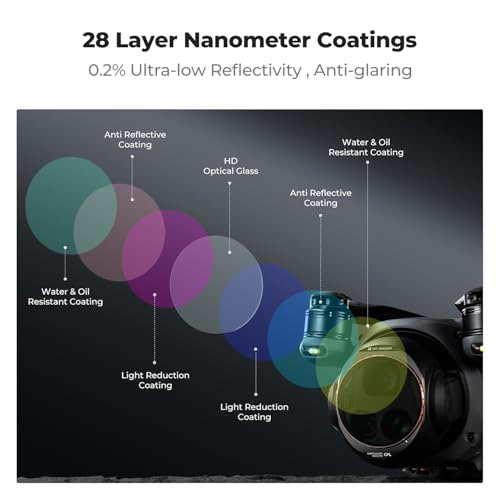 K&F CONCEPT 3 Pack ND CPL Filters Kit Compatible with DJI Mavic 4 Pro