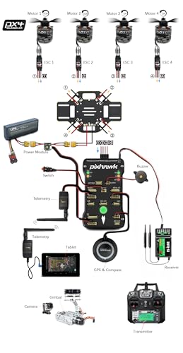 Pixhawk 2.4.8 PX4 Open Source Flight Controller (Full Set, No GPS) - size: Pixhawk Kit
