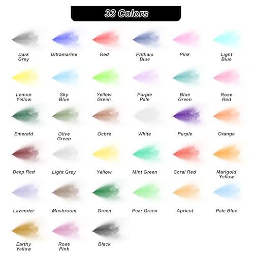 HOMY ARTY Airbrush Paint - 54 Colors with 6 Thinner - color: 54 Colors with 6 Thinner