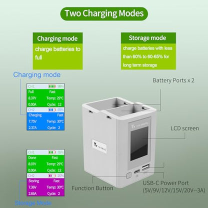 Hanatora LCD Parallel Charger with Storage Charge,Discharge for DJI Mini 4/3 Pro Battery, Two-Way Charging Hub,Fast Charge Two Batteries Drone Accessories