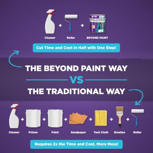 Beyond Paint All-in-One Refinishing Paint, No Sanding, Matte Finish for Cabinets, Countertops, Furniture and Doors, 1 Pint, Navy - color: Navy