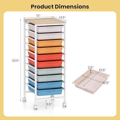 RELAX4LIFE 10-Drawer Rolling Storage Cart w/Lockable Wheels(Macaron) - color: Macaron, size: 33.5”H