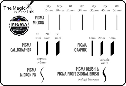 Sakura Pigma Micron Fineliner Pens, Black, Assorted Point Sizes, 6 Pack - size: 1 Count (Pack of 6)