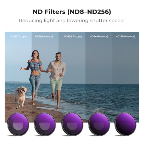K&F CONCEPT ND CPL Filter Set Compatible with DJI Osmo Nano - style: ND8+ND16+ND32+ND64+ND256+CPL