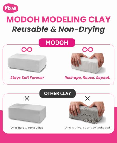 Reusable and Non-Drying Oil-Based Plasticine Modeling Clay - color: Cream White, size: 2 lbs