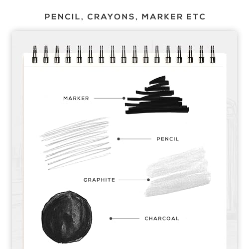 Beechmore Books 9x12 Top Spiral Sketchbook 140 GSM 100 Perforated Pages - size: A4 (9" x 12")