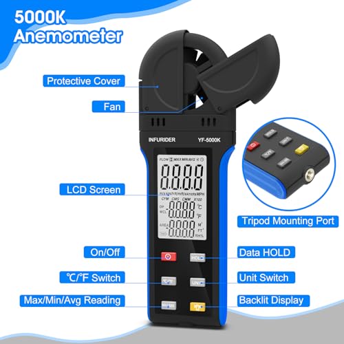 Digital Anemometer Wind Speed Meter, 6-in-1 Wind Gauge for Velocity/Temperature/Relative Humidity, Auto-Off with Data Hold, LCD Backlight, for Shooting, Sailing - style: 5000K