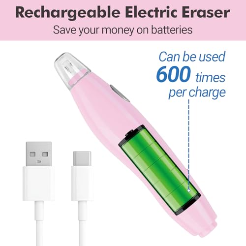 AFMAT Electric Eraser, with 140 Eraser Refills, Rechargeable Pencil Erasers for Artists, Electric Erasers for Drafting, Drawing, Painting, Sketching, Architectural Plans, Detailer Tool EE04(Pink) - color: Pink