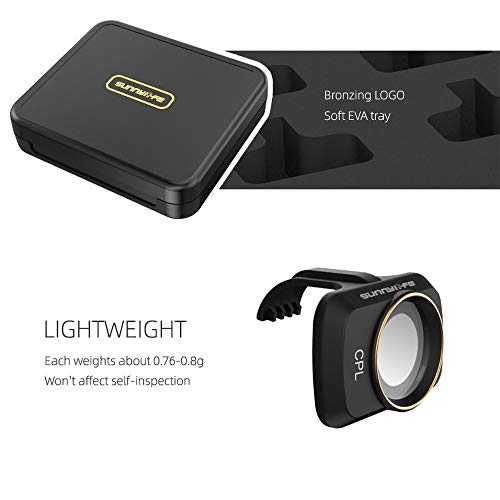 GLOBACT Len Filter for DJI Mini 4K/2/Mavic/SE/2 SE CPL UV ND4 ND8 ND16 ND32