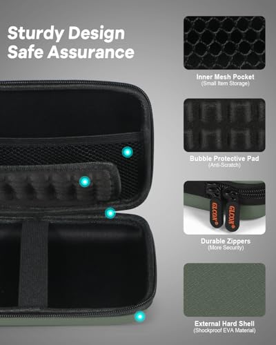 Large Classic Army-Green Case,Hard Shell Electronic Organizer Case - color: Greenish Gray