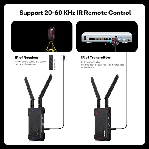 Wireless HDMI Receiver,Receiver Only,1300FT Wireless HDMI Extender Kit with Loop Out,1080P Full HD for Streaming from DSLR,Laptop,Setop Box to TV/Projector IR Remote Control Support,Up to 1TX to 5RXs - style: 1 RX ONLY