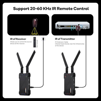 Wireless HDMI Receiver,Receiver Only,1300FT Wireless HDMI Extender Kit with Loop Out,1080P Full HD for Streaming from DSLR,Laptop,Setop Box to TV/Projector IR Remote Control Support,Up to 1TX to 5RXs - style: 1 RX ONLY