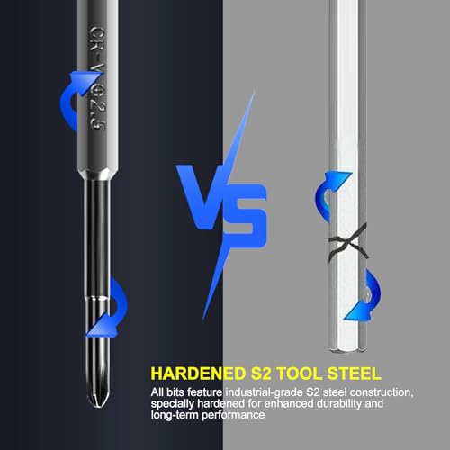 Precision Screwdriver Set with 103 Multi Bits, MINGFIX 115 in 1 Small Magnetic Repair Tool Kit for MacBook,Laptop,PC,Computers, iPhone, Electronics,PS5,PS4,Nintendo Switch, Xbox,Watches & Eye Glasses - style: 115 in 1