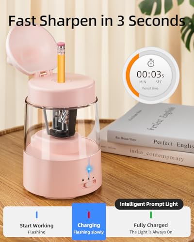 ZMOL Electric Pencil Sharpeners for Colored Pencils (6-8mm),Rechargeable