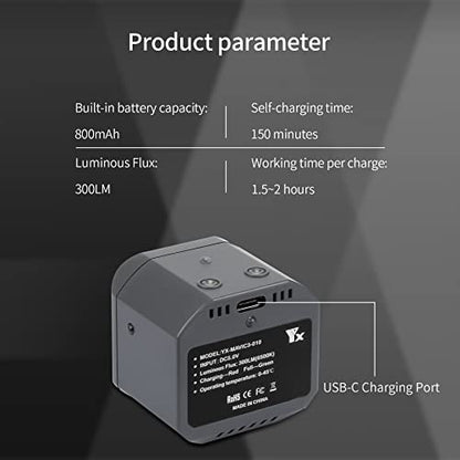Hanatora Drone Night Flight Lights for DJI Air 3S 3 2S,Mavic 3/2,Air 2,Pro