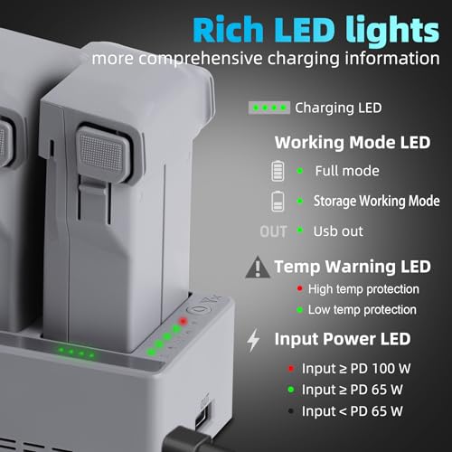 100W Battery Charger with Storage Charge for DJI Mini 5 4 3 Pro