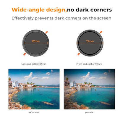 K&F CONCEPT 58mm Variable ND2-32 (1-5 Stops) & Polarizing Lens Filter in 1 - size: 58mm