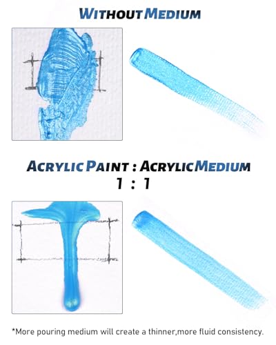 Nicpro Pouring Medium for Acrylic Paint 33.8oz/1000ml,Acrylic Paint Thinner - size: 33.8 Fl Oz (Pack of 1)