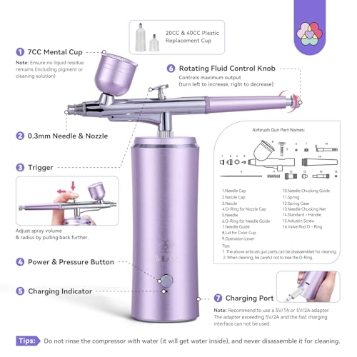 SAVILAND 30PSI Nail Art Airbrush Kit with Compressor Purple - color: Light-Purple