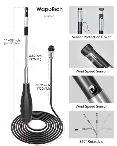 Hot Wire Anemometer HVAC, CFM Air Flow Meter Wind Speed Gauges