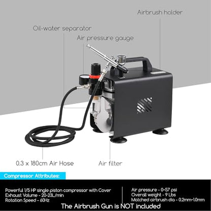 MEEDEN Airbrush Compressor Kit: 1/5 HP Powerful & Quiet with 6 ft Hose - color: Single - Black