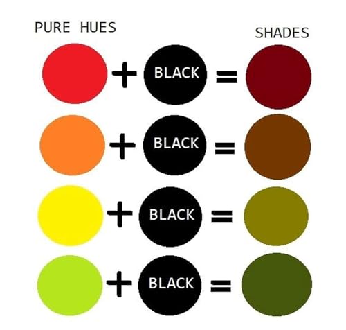 BOHS Foam Clay for Kids, Black Air Dry Modeling Clay, 3.5 oz - color: Black