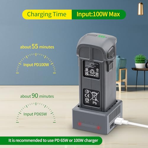 100W USB Battery Charger with Storage Charge for DJI Mavic 4 Pro