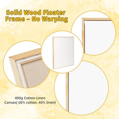 4 Pack 18 x 24 inch Floater Frame Canvas –Gallery Wrapped Canvas Set - color: Light Brown, size: 4pk-18x24 in