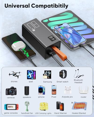 80000mAh High Capacity Power Bank, 30W Fast Charging Portable Charger PD&QC 3.0, 5 Output 2 Input Large Powerbank with LED Display USB C Battery Pack Charger Portable for Outdoor Camping Travel - size: 80000mAh