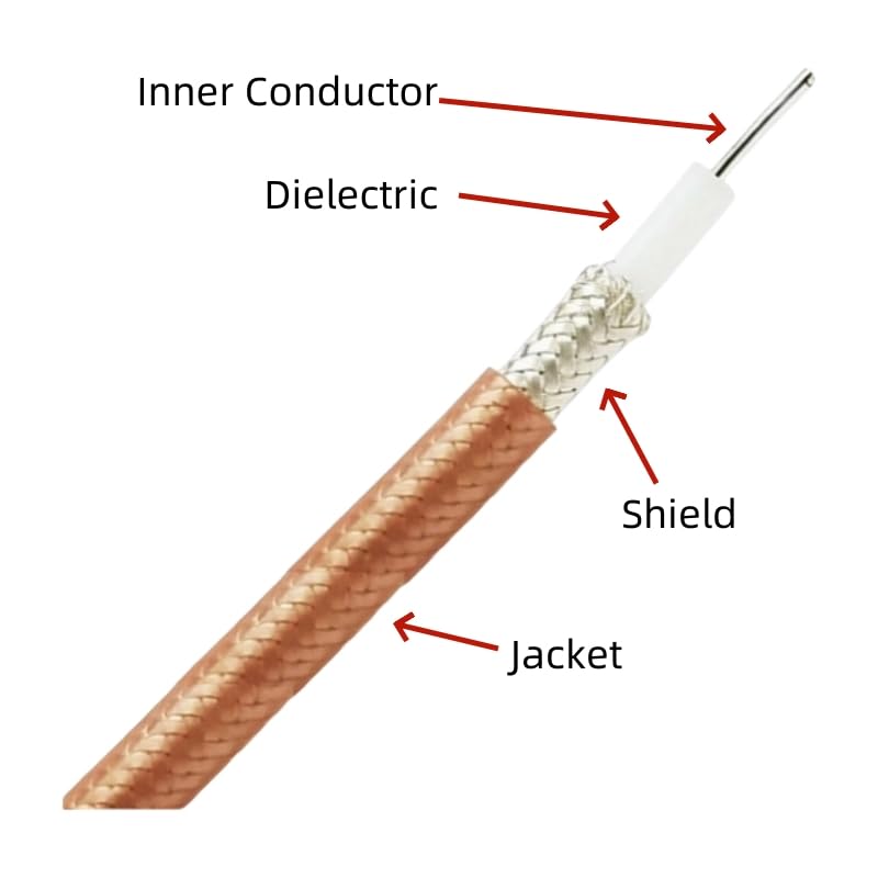 3pcs 5.8GHz 3dBI IPEX RC Antenna Brass Dipole VTX Antenna for FPV Drone by RG178 (10cm) - size: 10cm