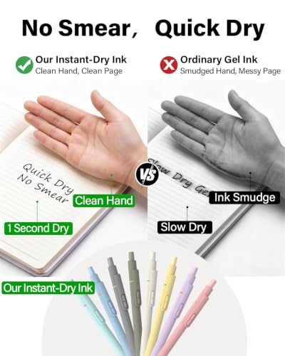 inkipen Colorful Fidget Pens, 8 Pcs 0.5mm Fine Point - color: Morandi Color Ink -8pack