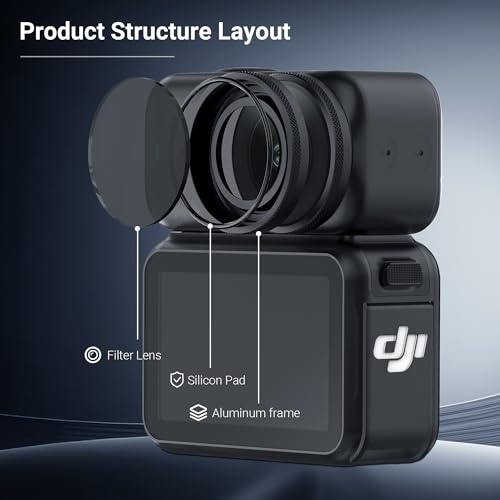 CYNOVA Osmo Nano Filter Set for DJI Osmo Nano Accessories
