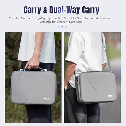 Carrying Bag for DJI NEO 2, Multi-functional Storage Bag, Portable Everything-in-One Pack, Hard Shell Protective Travel Case with Shoulder Strap,