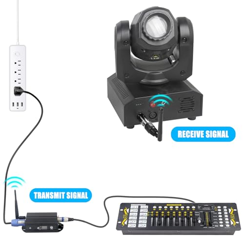 DMX512 Controller – 2.4G Wireless Transmitter/Receiver with LCD Display, Power Adjustable Repeater, Real-Time Dimming for DJ Lights, Stage Effects, Disco & Party Lighting