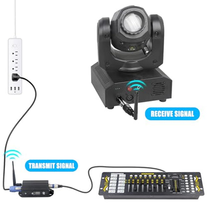 DMX512 Controller – 2.4G Wireless Transmitter/Receiver with LCD Display, Power Adjustable Repeater, Real-Time Dimming for DJ Lights, Stage Effects, Disco & Party Lighting