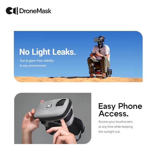 DroneMask 2 | FPV Goggles for All Camera Drones | Unibody Lens | HD FPV Goggles | Compatible Versatile Skyview FPV Drone Goggles | Clear Immersive View | All GPS Camera Drone