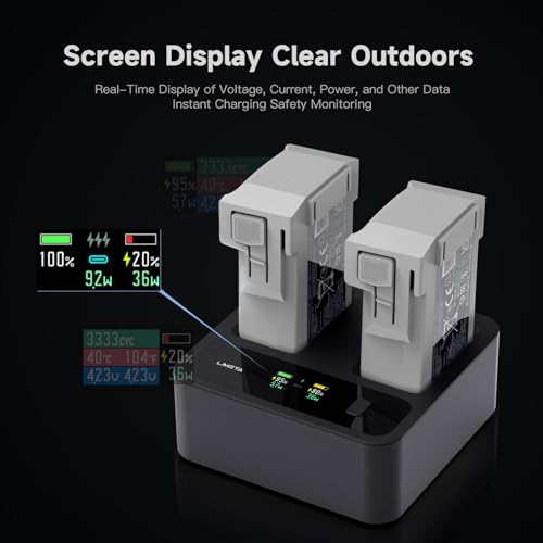 LIMETA Two-Way Fast Charging Hub for DJI Mini 4 Pro/Mini 3/3 Pro Battery, Multifunction Drone Charger with Storage Charge LCD Display Smart APP Controller