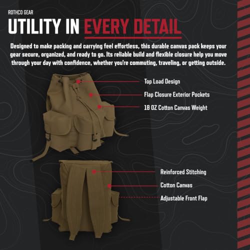 Rothco Heavyweight Mini ALICE Pack - color: Olive Drab