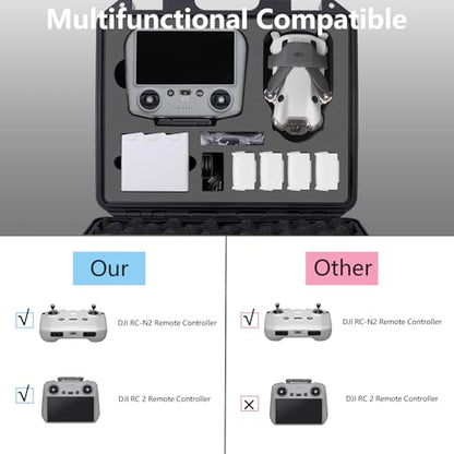 Mini 4 Pro Case-Professional Portable Hard Shell Travel Carrying Case for DJI Mini 4 Pro Fly More Combo and Drone Accessories