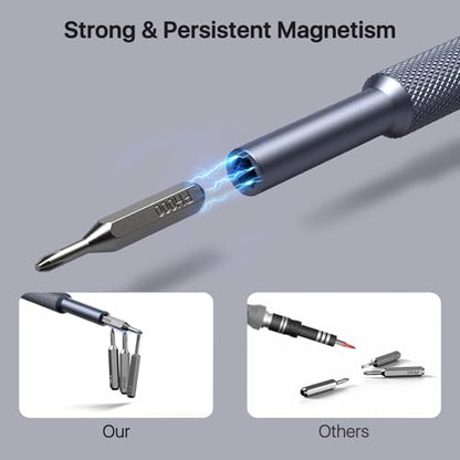 AXTH 128-in-1 Precision Screwdriver Set, Professional Mini Repair Tool Kit - style: 128in1