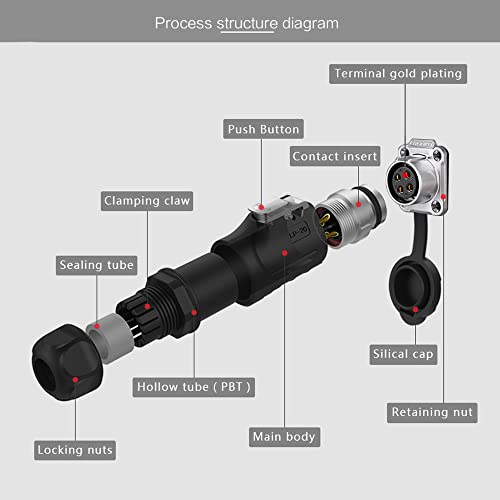 4 Pin Waterproof M20 Aviation Connector 20A 500V - style: 4PIN