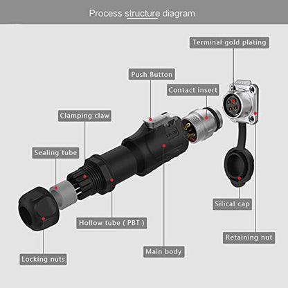 4 Pin Waterproof M20 Aviation Connector 20A 500V - style: 4PIN