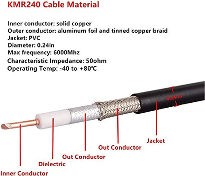 XRDS -RF 6ft SMA Male to SMA Female Coax Extension Cable, 50 Ohm KMR240 Low Loss SMA Coax Coaxial Cable with SMA Connectors - size: 6 FT