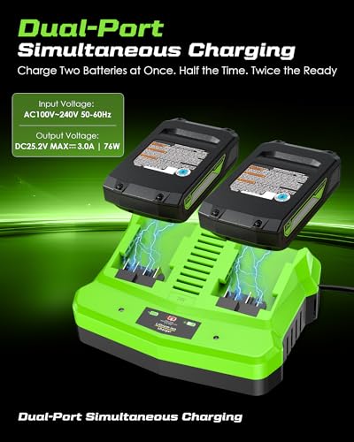 Replacement for Greenworks 24V Battery Charger, for Greenworks 24V Battery