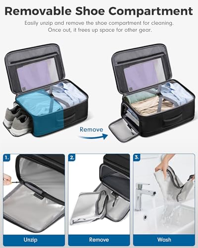 Vancropak Personal Item Backpack for Airlines, Travel Bag Fit 17.3" Laptop - color: Blue
