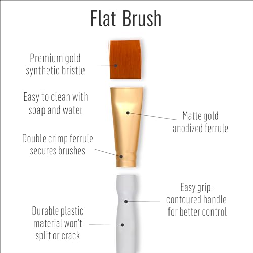 FolkArt Plaid Nylon Brush Set, 50559 Brown (3-Piece)